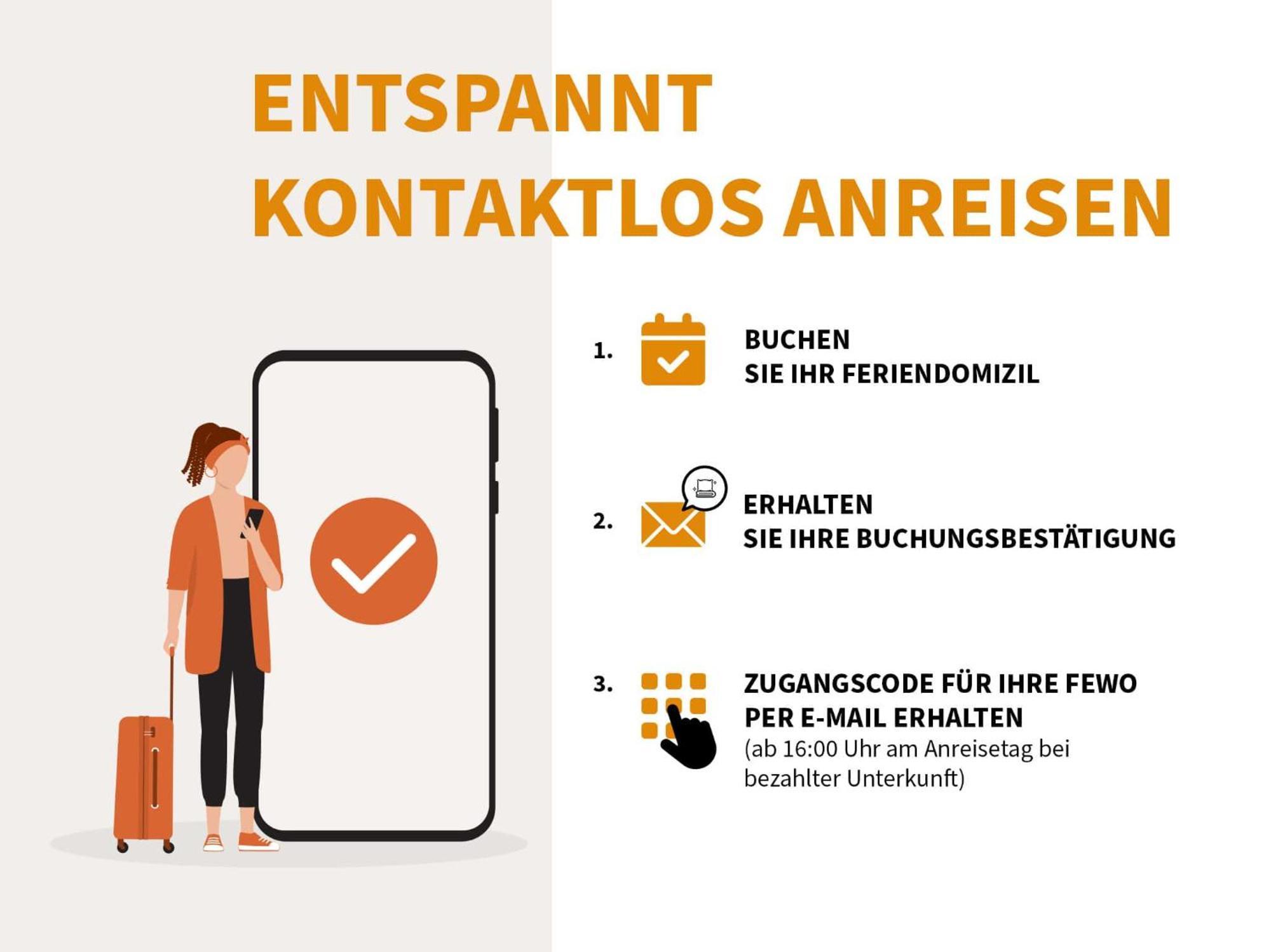 Humboldtsuite In Der Seefahrtschule Wustrow  Luaran gambar